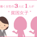 3人に1人が貧困女子!貧困女子って?